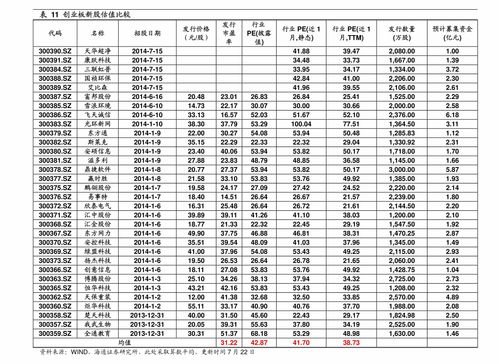 链家和自如是什么关系 链家地产自如